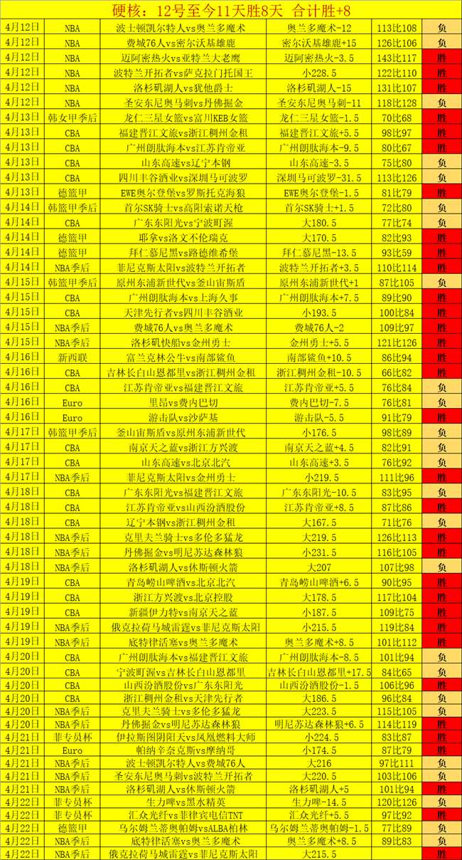 厦门苏迪曼,杯激情开赛,强战队激烈,博鱼体育,体育投注,在线博彩,体育赛事,博鱼官网,体育竞猜,博鱼平台,体育直播,博鱼娱乐,投注策略,体育分析,博鱼APP