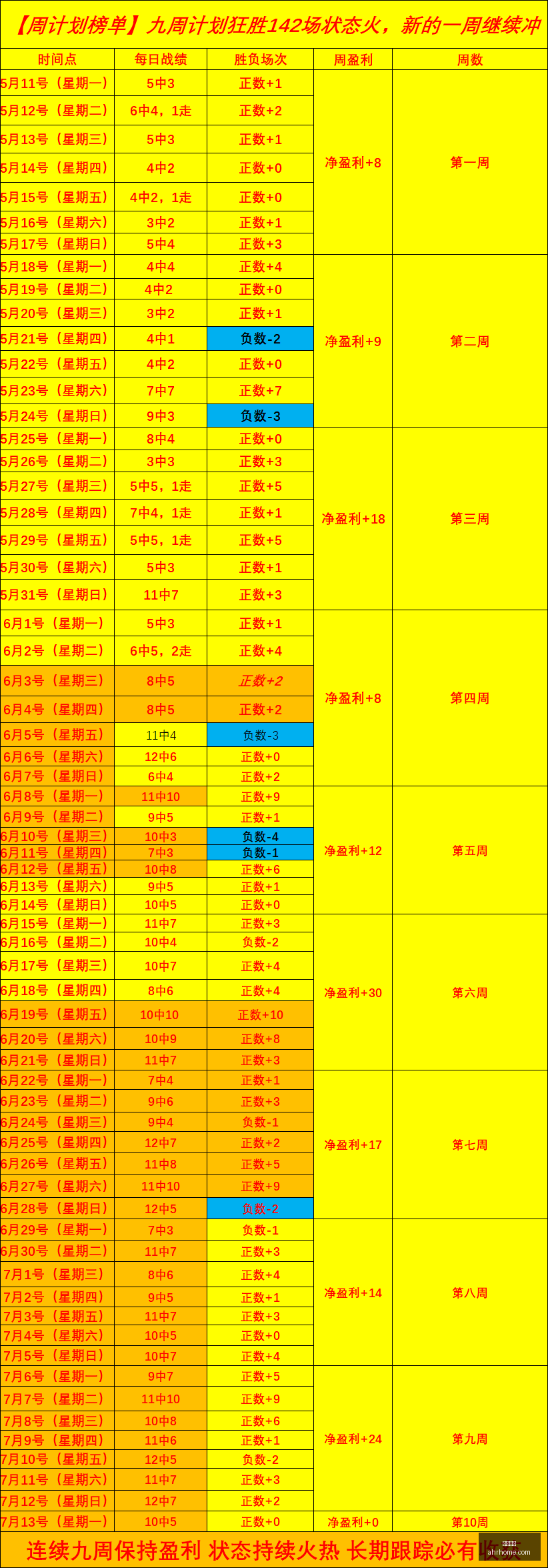博鱼体育,体育投注,在线博彩,博鱼体育,体育投注,在线博彩,体育赛事,博鱼官网,体育竞猜,博鱼平台,体育直播,博鱼娱乐,投注策略,体育分析,博鱼APP
