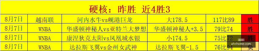 专家,版薪资深度,解析,博鱼体育,体育投注,在线博彩,体育赛事,博鱼官网,体育竞猜,博鱼平台,体育直播,博鱼娱乐,投注策略,体育分析,博鱼APP