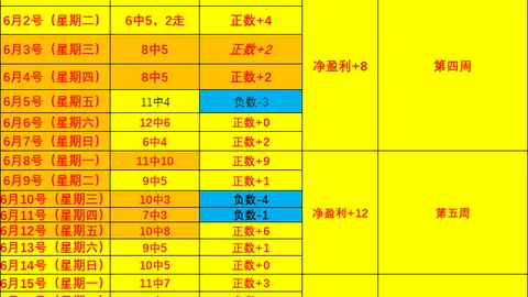 博鱼体育 115525 70